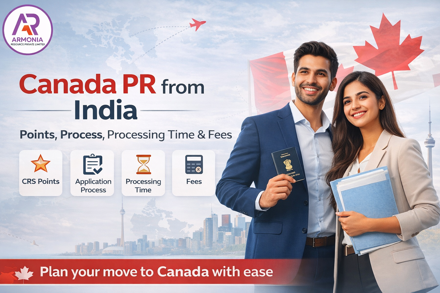 How to apply for Canada PR from India