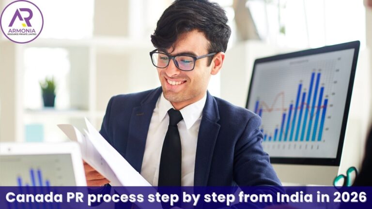 Canada pr process step by step from India in 2026 - Armonia Resource - Blog