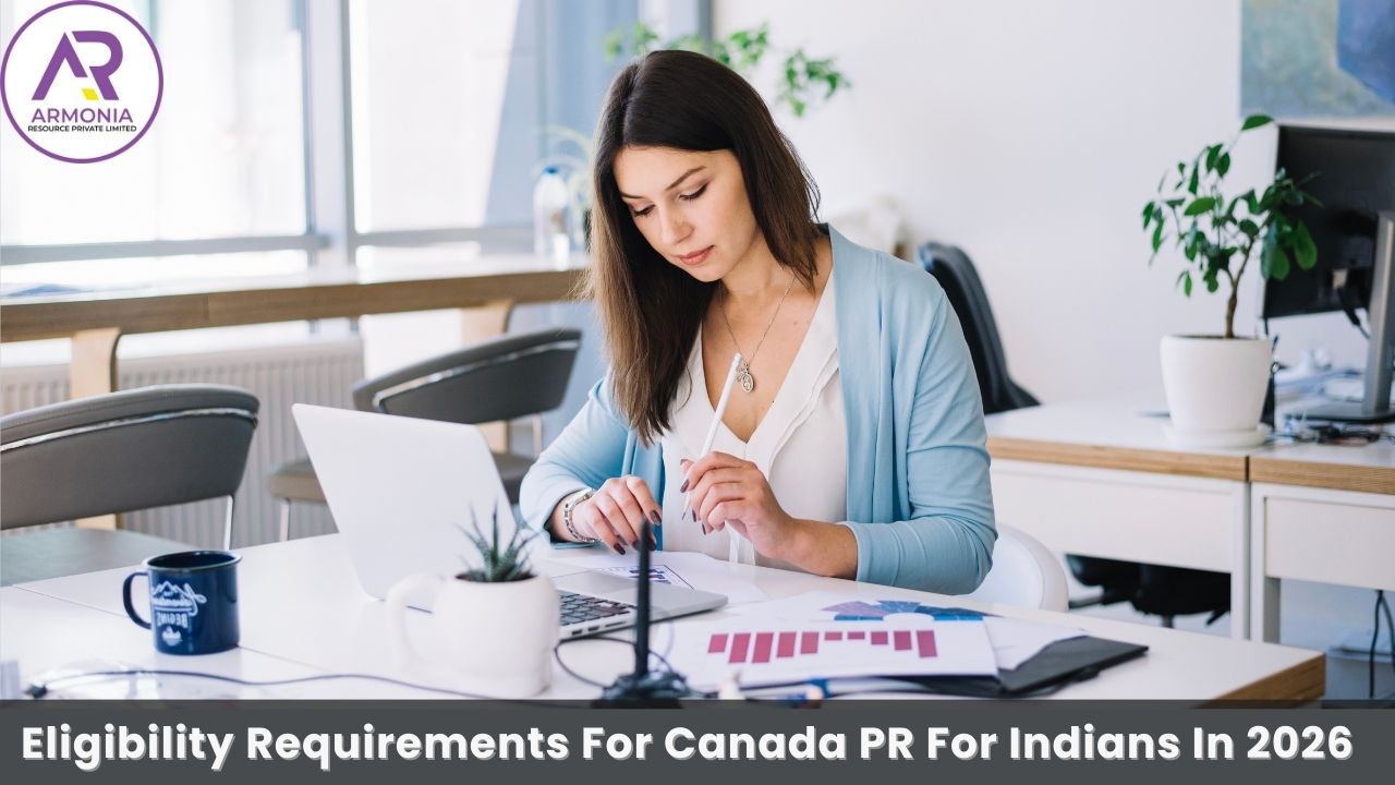 Eligibility-Requirements-For-Canada-PR-For-Indians-In-2026