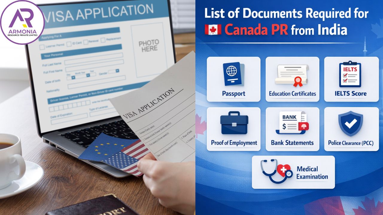 List of documents required for Canada PR from India