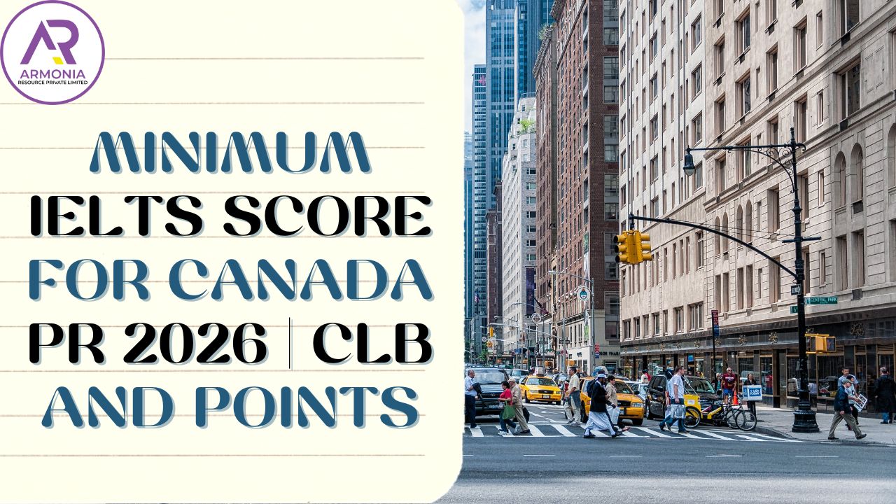 Minimum IELTS Score for Canada PR 2026 | CLB and Points