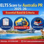 IELTS-Score-for-Australia-PR-2026