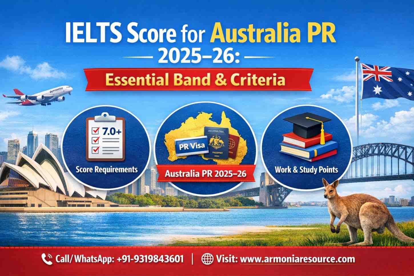 IELTS-Score-for-Australia-PR-2026
