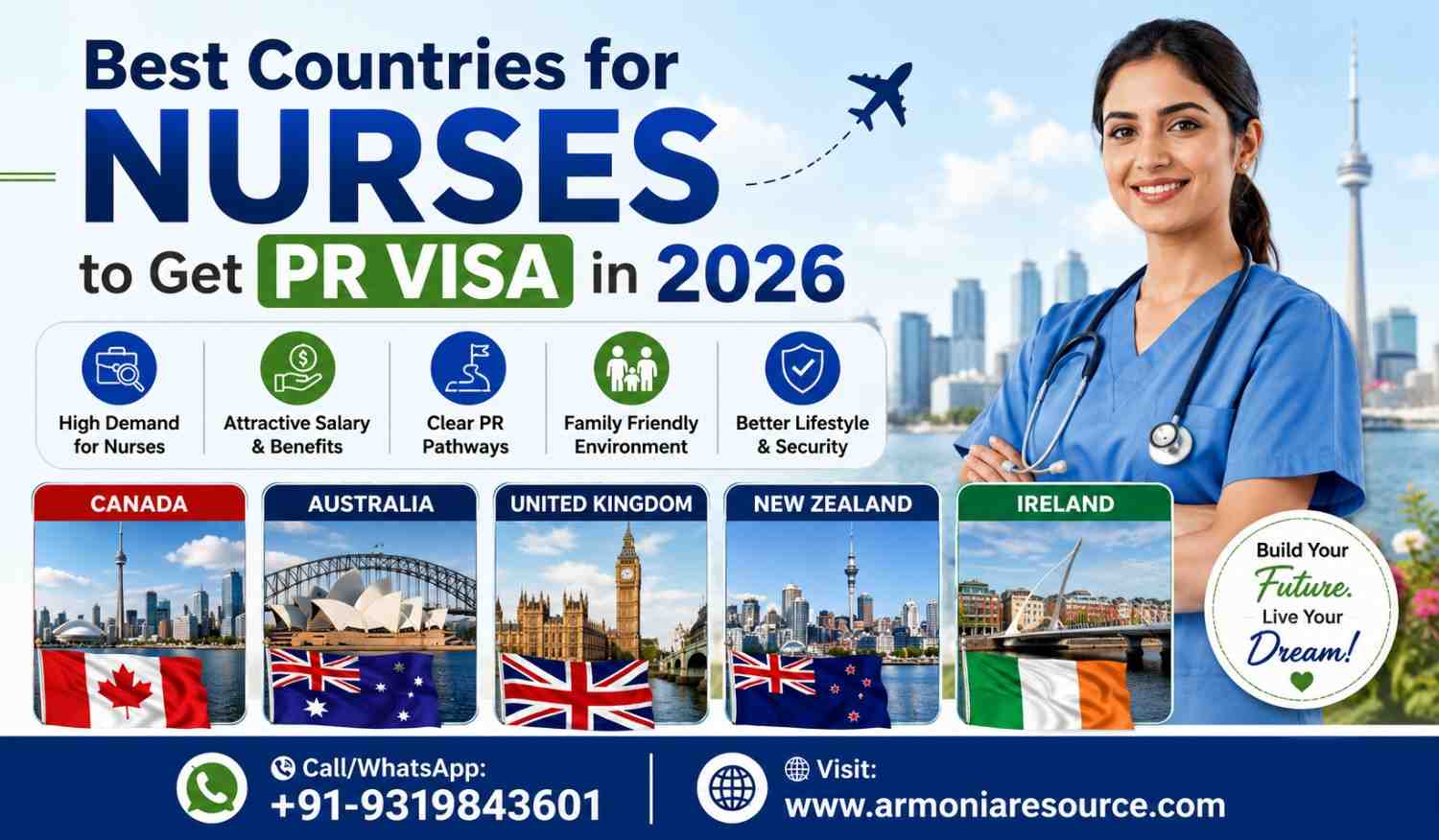 Best-Countries-for-Nurses-to-Get-PR-Visa