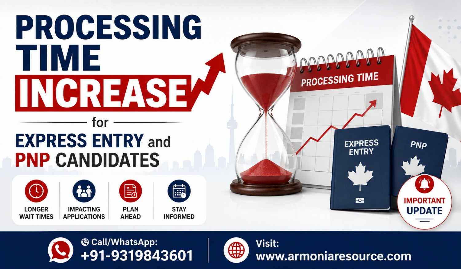 Processing-time-increase-for-Express-Entry-and-PNP-candidates