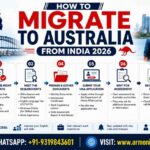 Australia-Immigration-2026