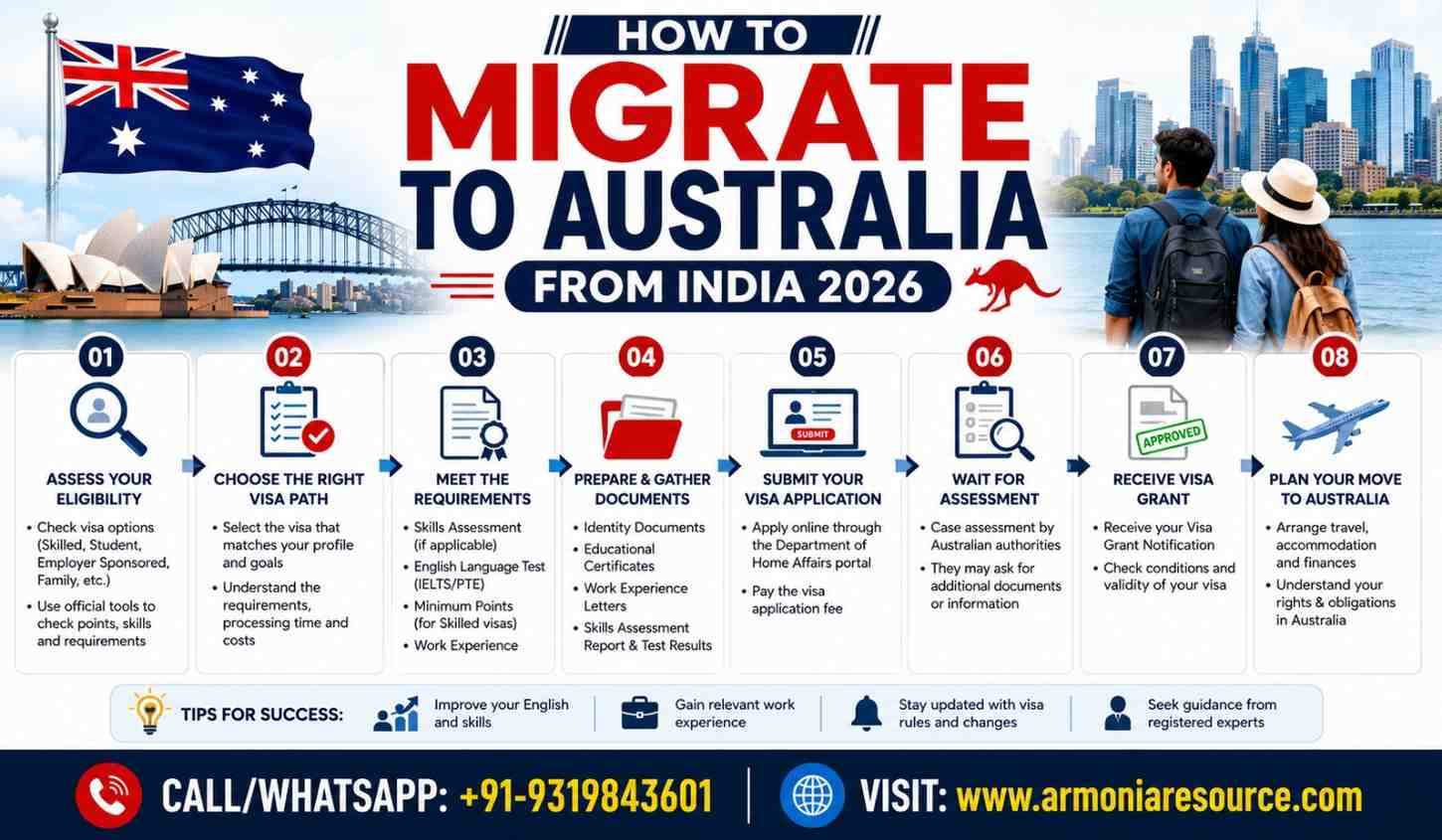 Australia-Immigration-2026