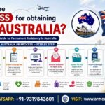 Australia-PR-Process-from-India-2026