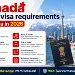 Canada-Tourist-Visa-Requirements