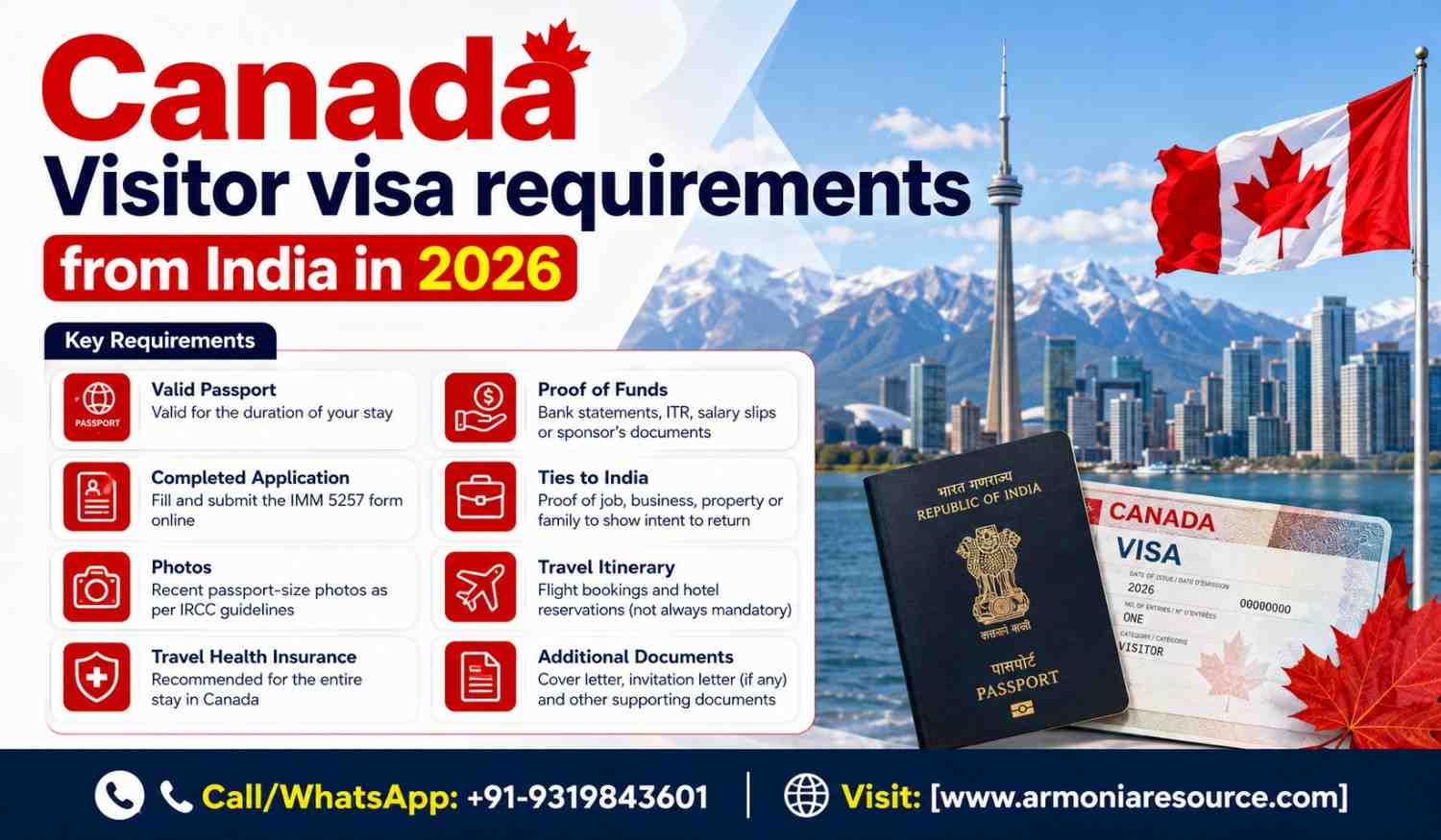 Canada-Tourist-Visa-Requirements