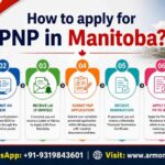 Manitoba-PNP