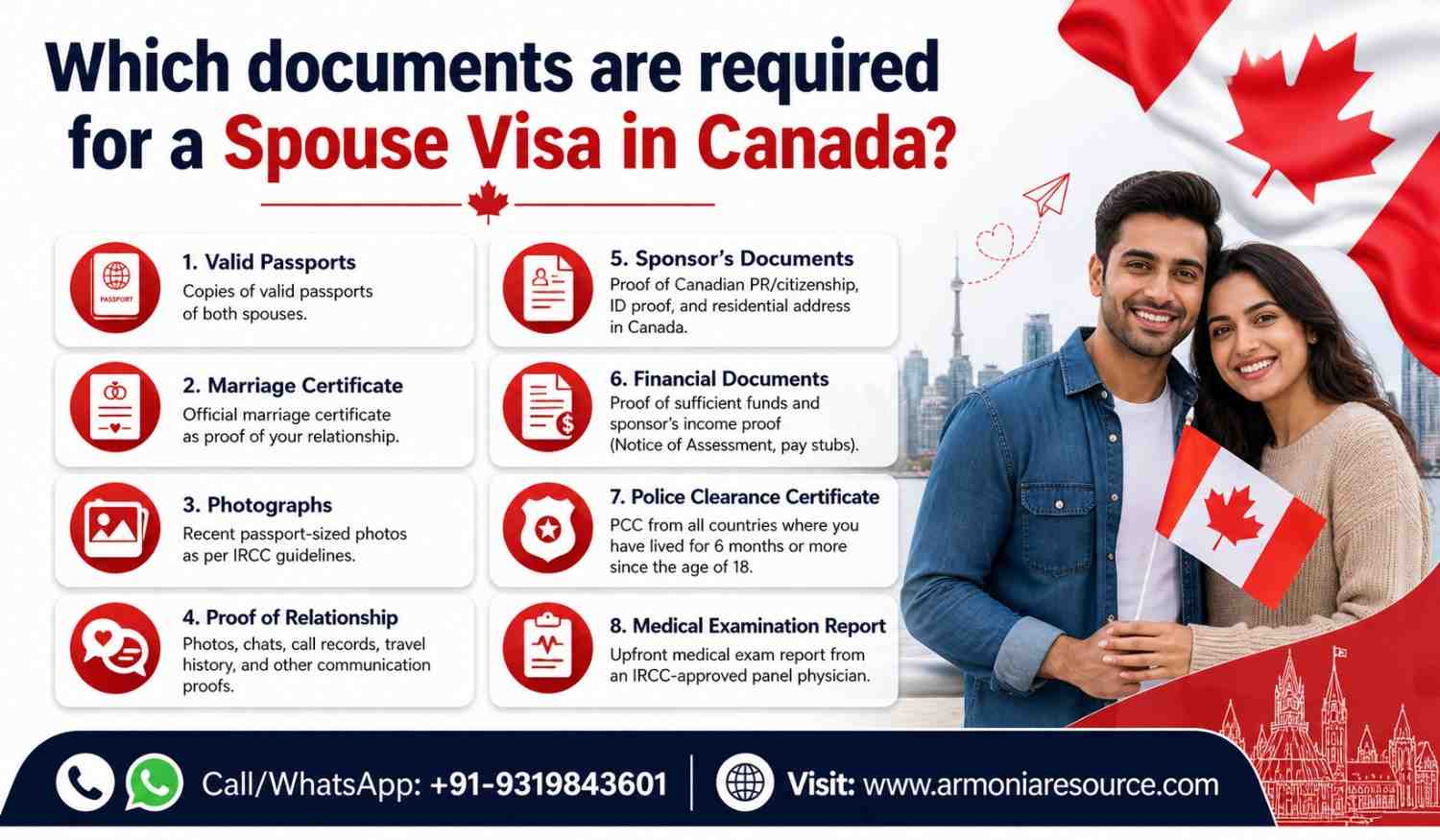 What-are-the-documents-required-for-a-Canada-Spouse-Visa