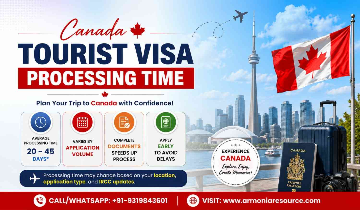 Canada-Tourist-Visa-Processing-Time