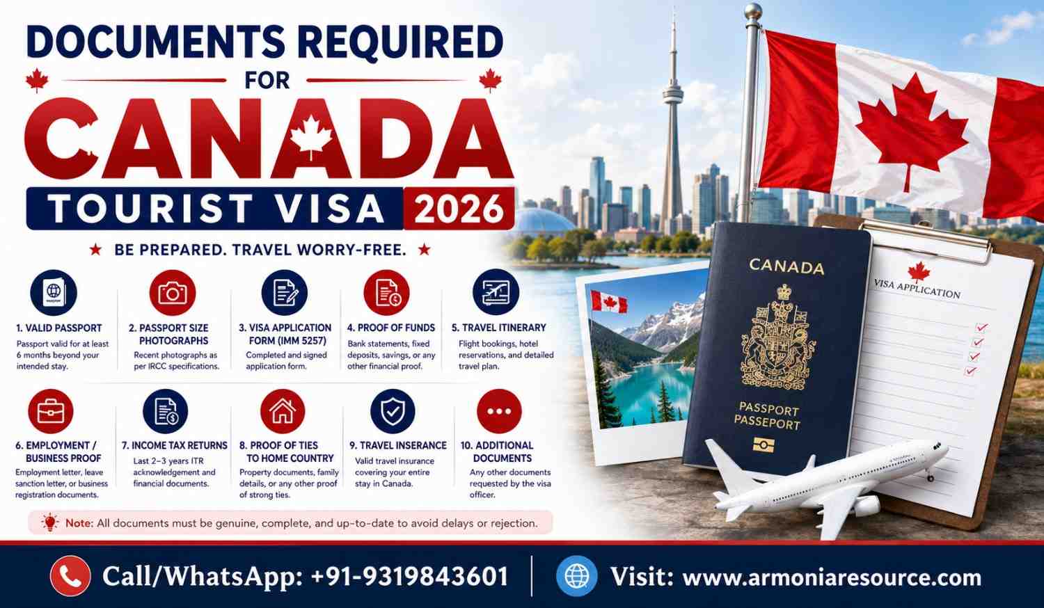 Documents-Required-For-Canada-Tourist-Visa