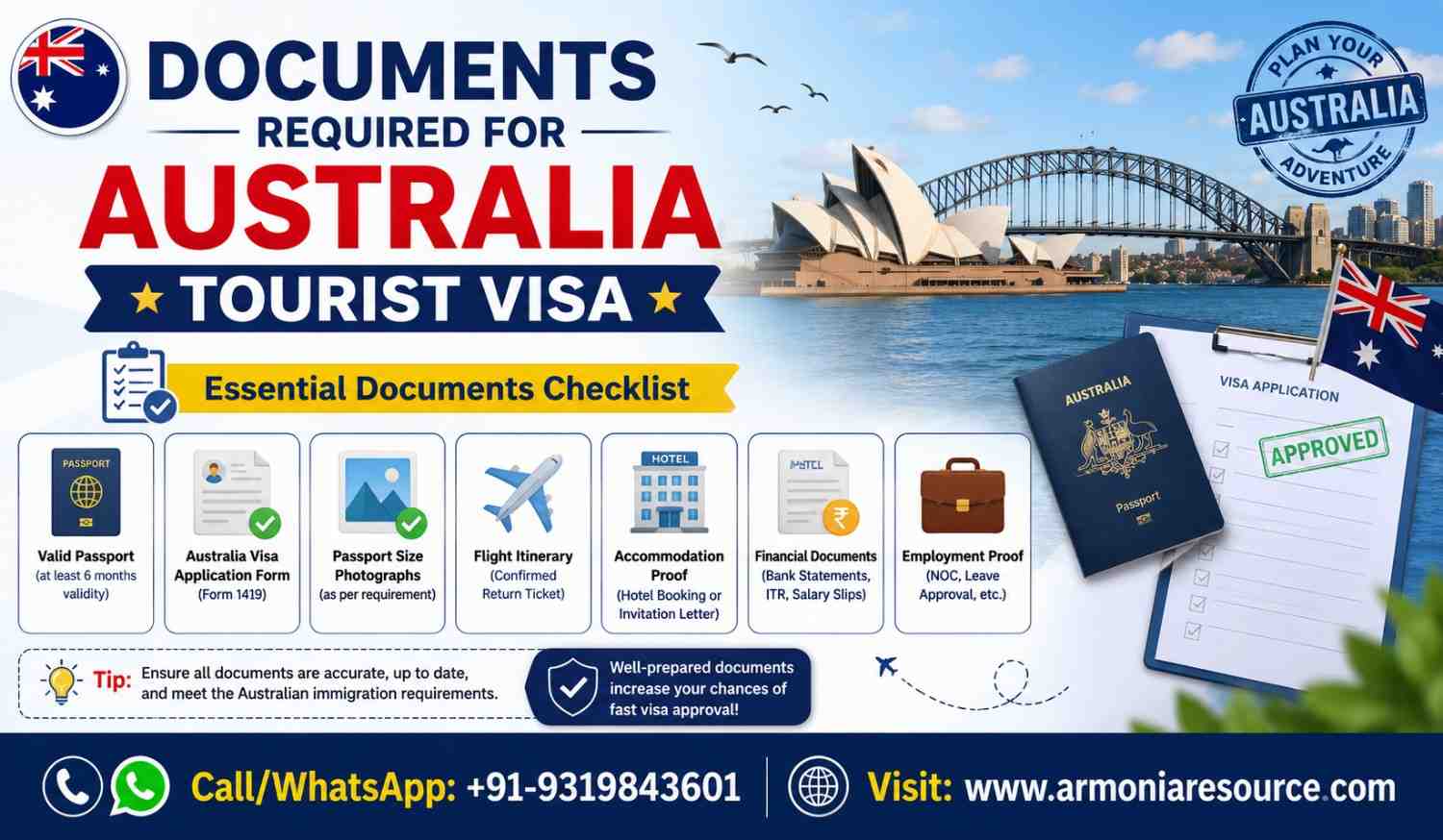Documents-Required-for-Australia-Tourist-Visa