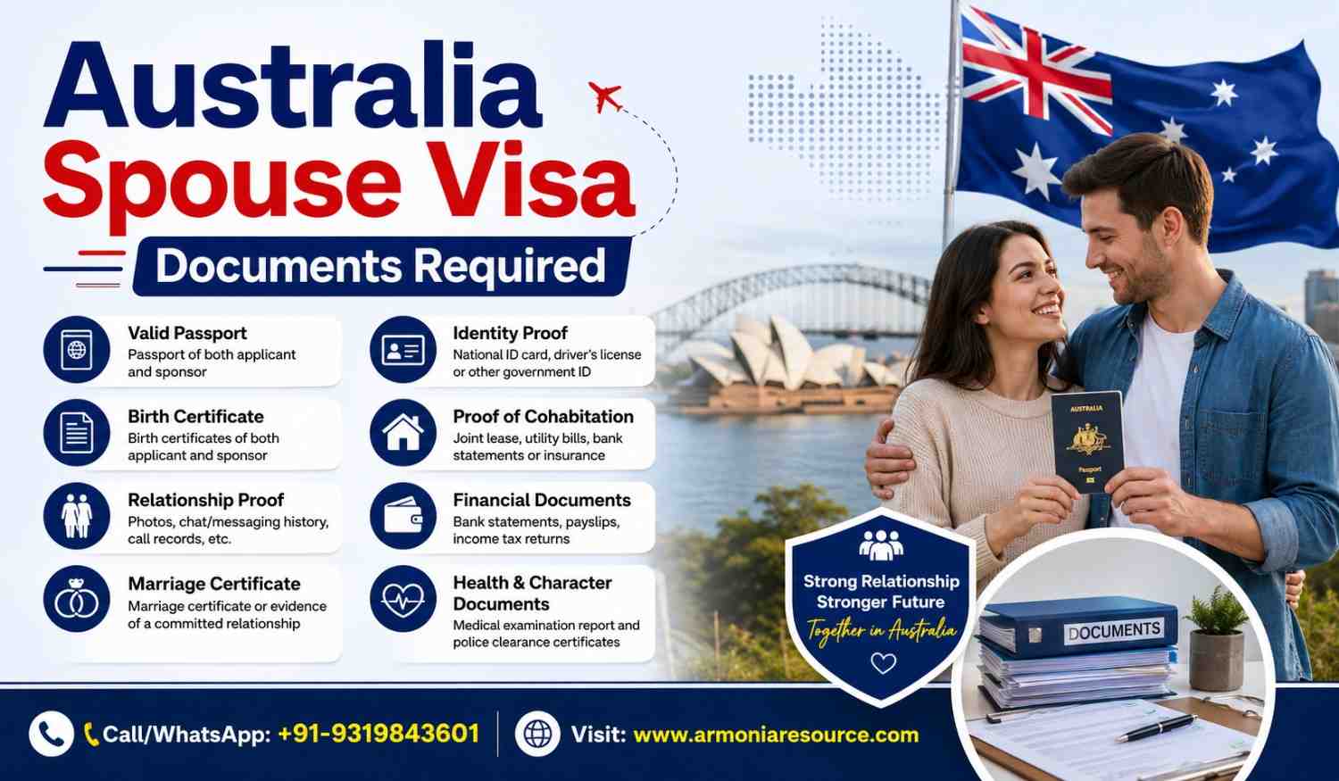 Australia-Spouse-Visa-Documents-Required