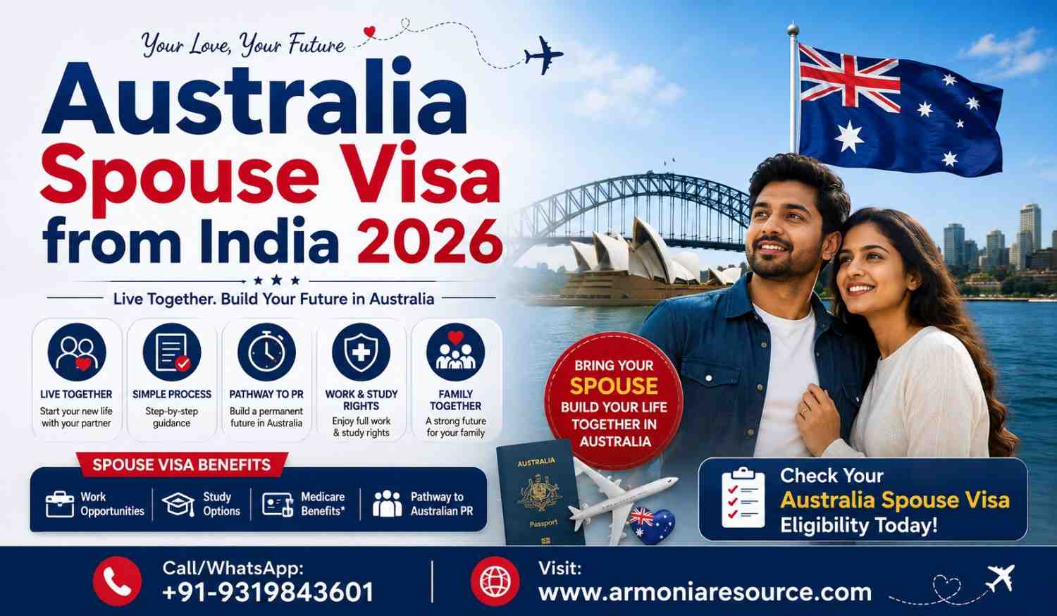 Australia-spouse-visa-from-India-2026